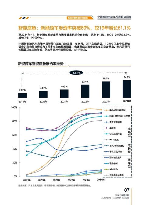 惠州349起亚对未来市场的预测，名爵汽车品牌文化的传播